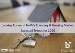 Northern Virginia’s Economy & Housing Market in 2020